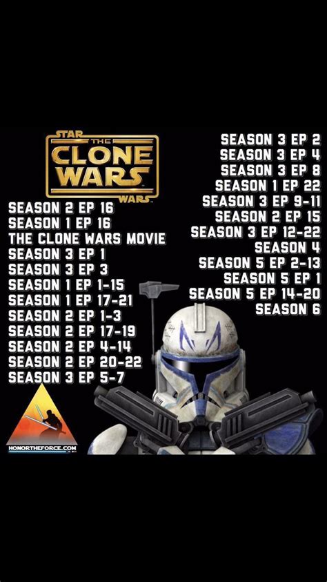 do you need to watch the clone wars|clone wars correct viewing order.